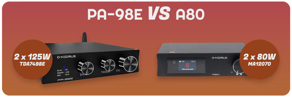 PA-98E VS A80